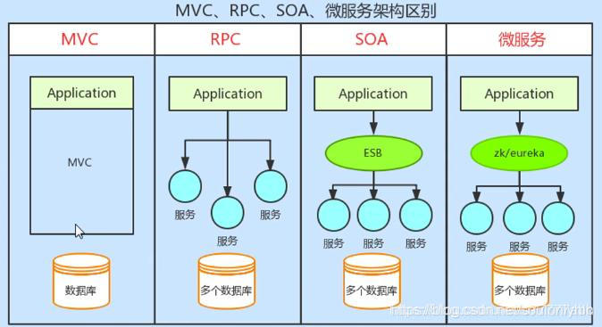 ここに画像を挿入説明