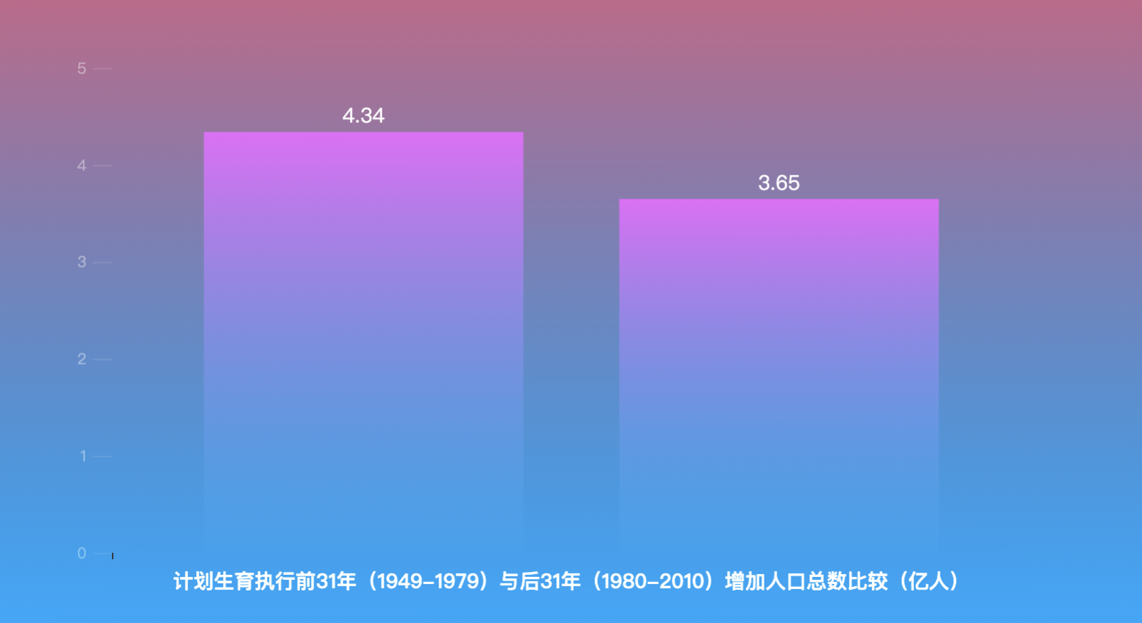 在這裡插入圖片描述