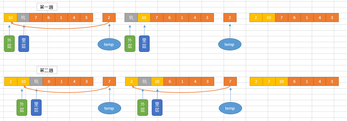 [外链图片转存失败,源站可能有防盗链机制,建议将图片保存下来直接上传(img-2it5YmmF-1580542627723)(../images/insert.png)]