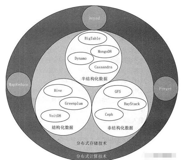 watermark,type_ZmFuZ3poZW5naGVpdGk,shadow_10,text_aHR0cHM6Ly9ibG9nLmNzZG4ubmV0L2p1YW4zMzM=,size_16,color_FFFFFF,t_70