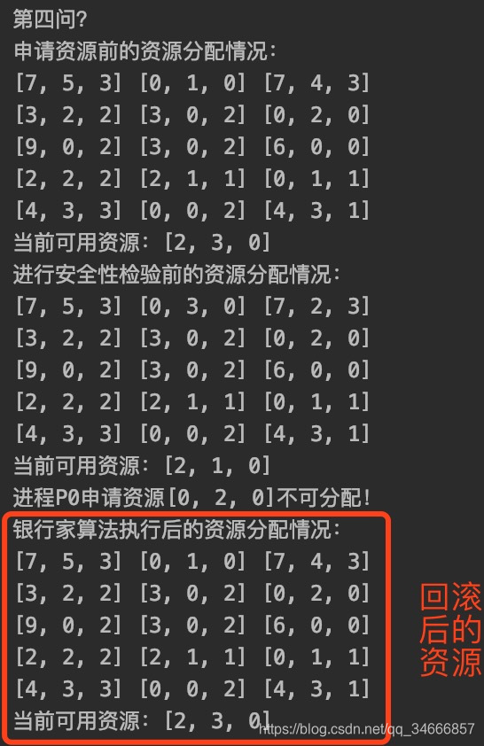 资源分配图