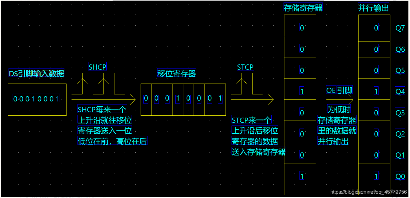 QQ代挂网什么原理_qq代刷网(2)