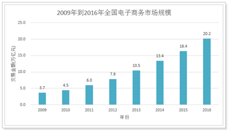 云南人口买卖市场_90秒 天下事 12.25