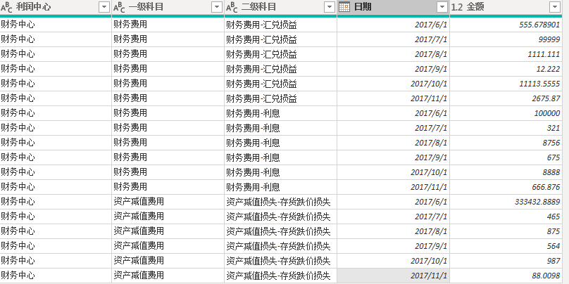 mysql存儲過程 更新數據_mysql 大數據存儲_mysql更新表中的數據