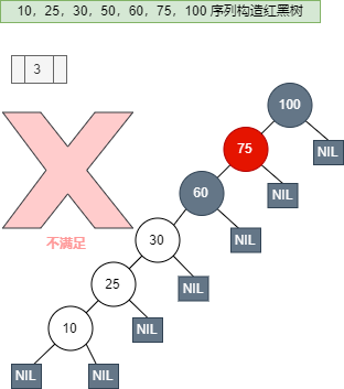 watermark,type_ZmFuZ3poZW5naGVpdGk,shadow_10,text_aHR0cHM6Ly9ibG9nLmNzZG4ubmV0L3ZlY3Rvclg=,size_16,color_FFFFFF,t_70