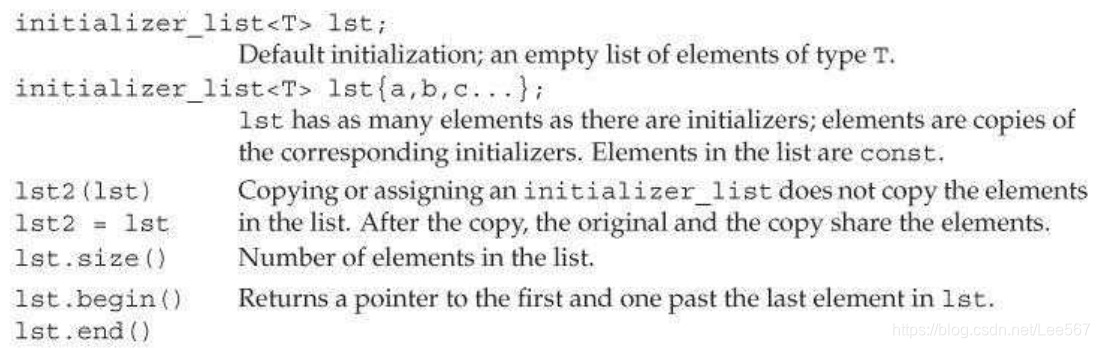C++ Primer 第六章 函数