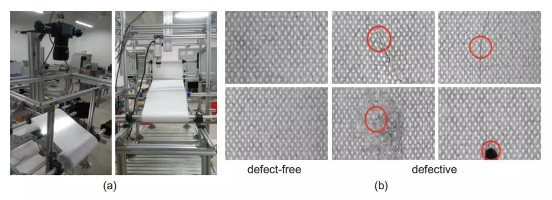 总结|深度学习实现缺陷检测收集（参考论文，思路，代码)