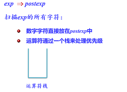 算数表达式 程序员宅基地