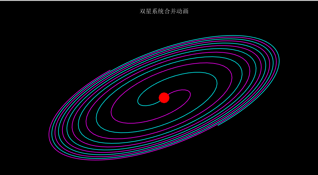 双星系统动画图片