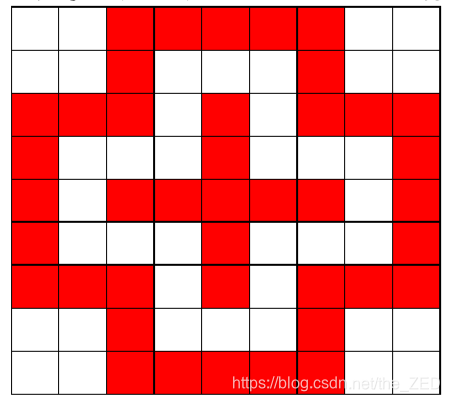 n=1的“十字架”图案