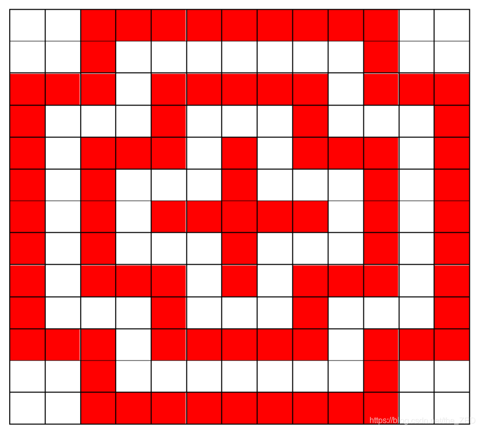 n=2的“十字架”图案