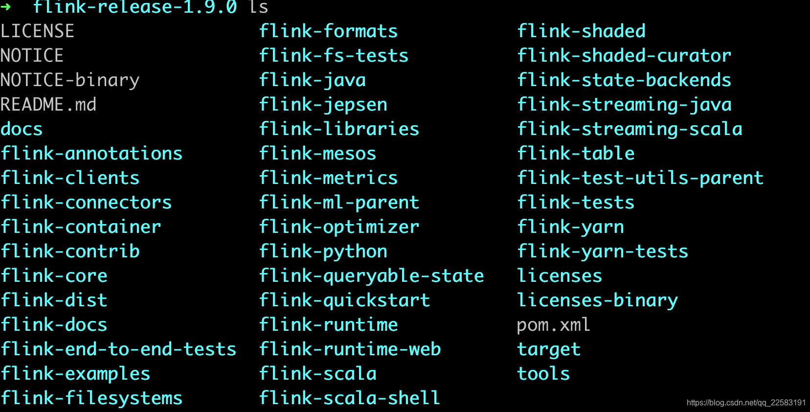 Flink源码文件包内容