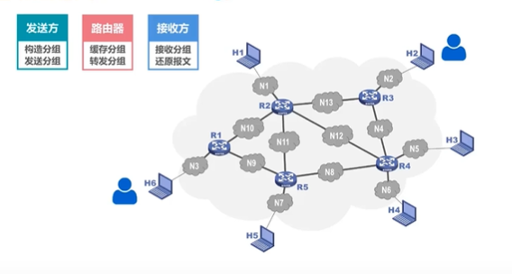 ここに画像を挿入説明