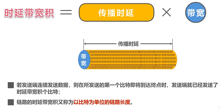 ここに画像を挿入説明