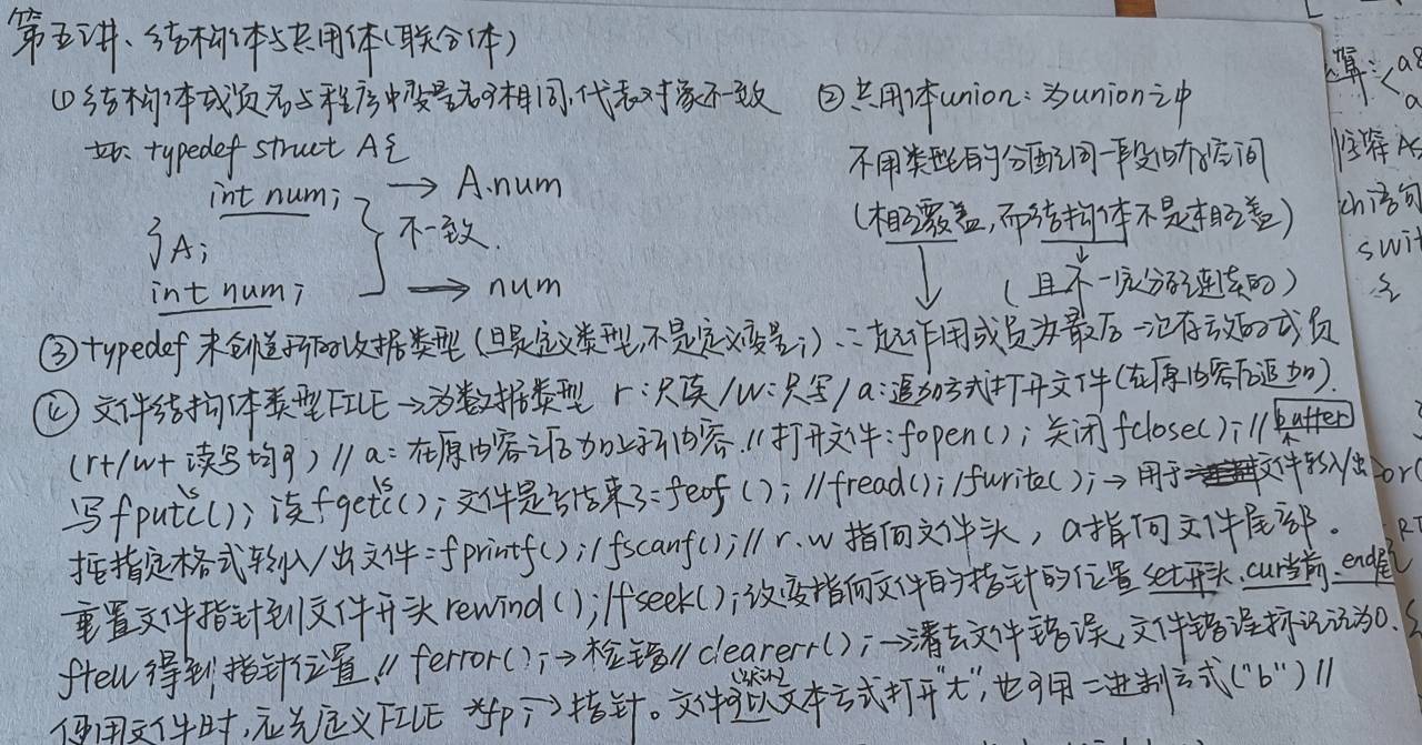 C语言程序设计知识点提要