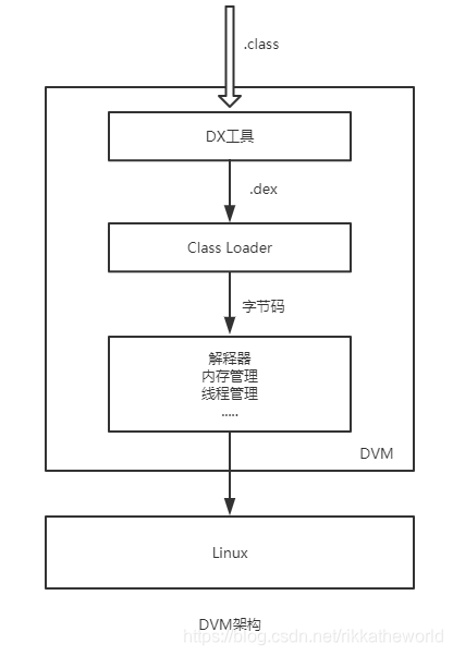 ここに画像の説明を挿入