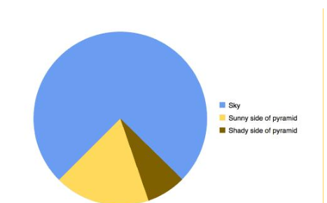 watermark,type_ZmFuZ3poZW5naGVpdGk,shadow_10,text_aHR0cHM6Ly9ibG9nLmNzZG4ubmV0L2p1YW43Nzc=,size_16,color_FFFFFF,t_70