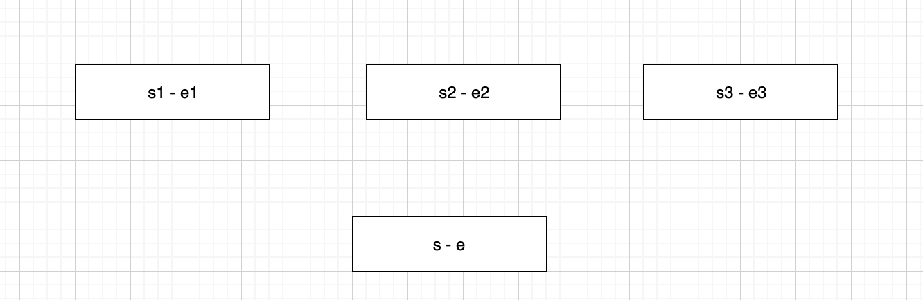 com/problems/my-calendar-i题目描述实现一个 mycalendar 类来存放你