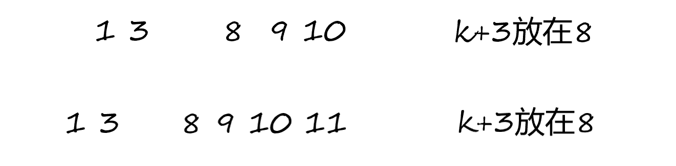 E. K Integers（树状数组 邮件问题）