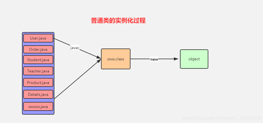 ここに画像を挿入説明