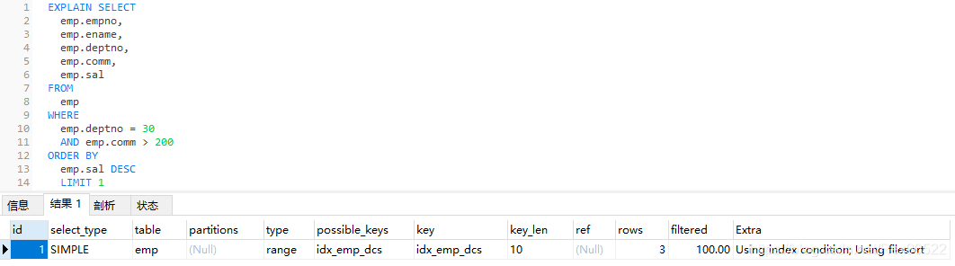 Using index condition