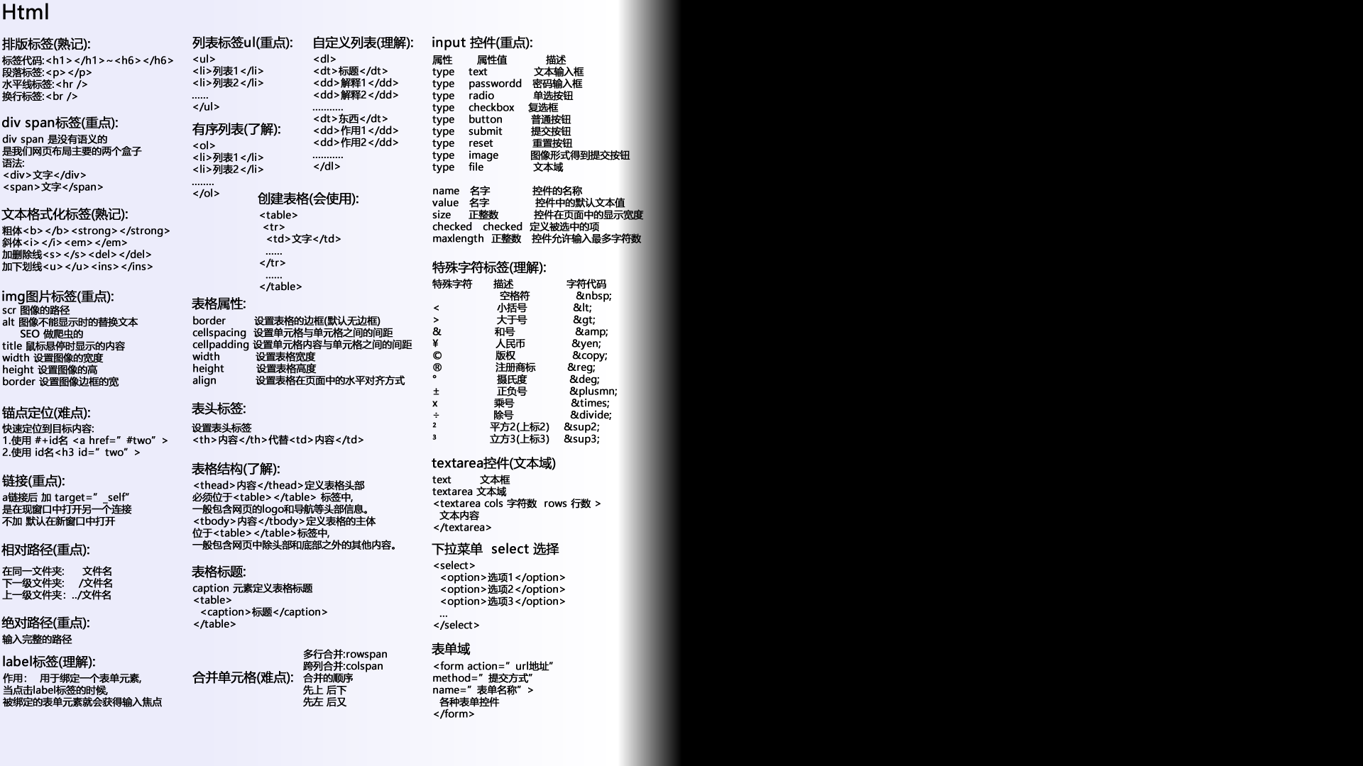 自己整理的文字壁纸 April Aimer的博客 Csdn博客