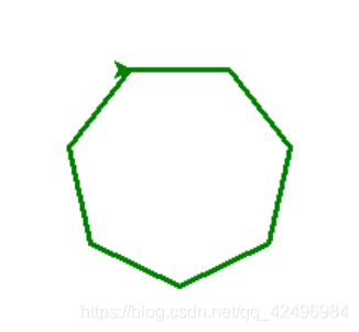Python Turtle 画正多边形和多角形 Iswayzw的博客 Csdn博客 Python 自定义正多边型函数