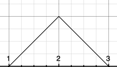 watermark,type_ZmFuZ3poZW5naGVpdGk,shadow_10,text_aHR0cHM6Ly9ibG9nLmNzZG4ubmV0L3B5XzIwMTc=,size_16,color_FFFFFF,t_70