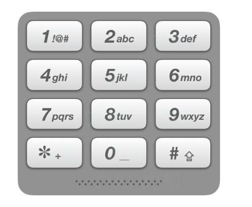 LeetCode17- 电话号码的字母组合(Letter Combinations of a Phone Number)