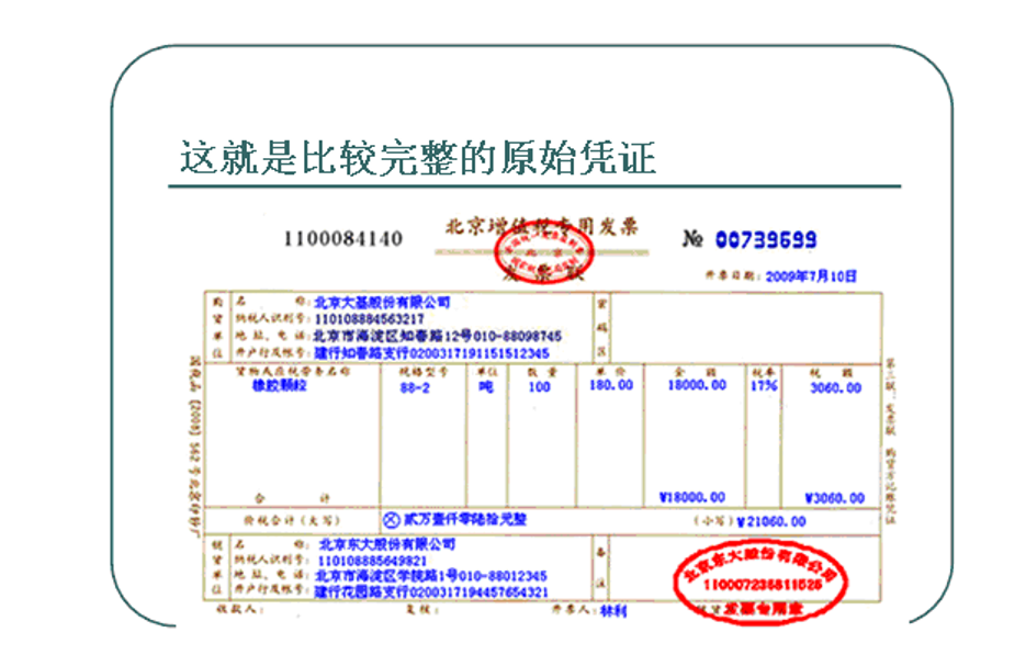 会计基础会计科目会计账户复式记账会计分录会计凭证