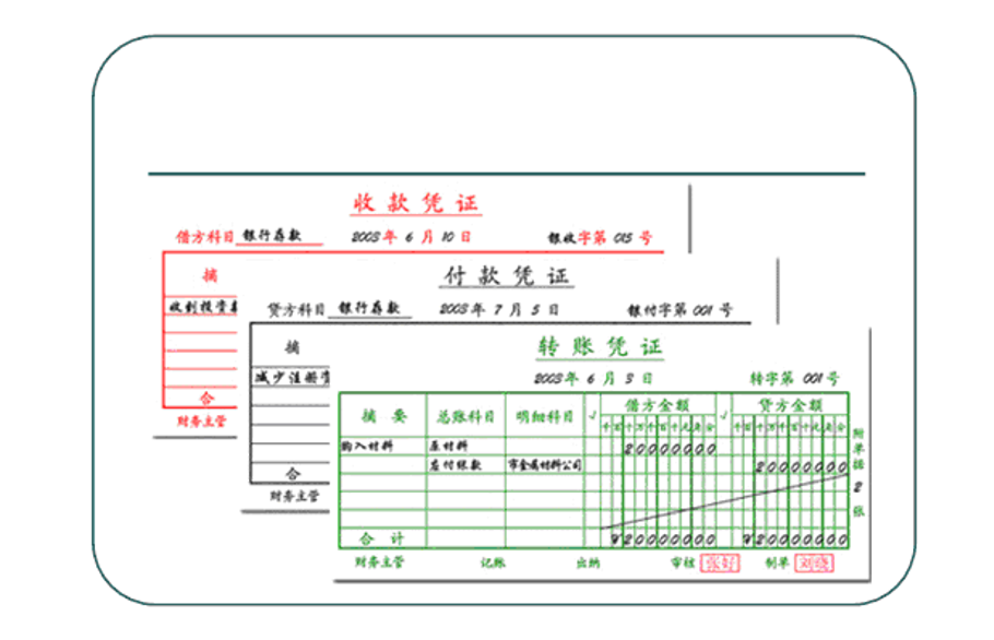 会计基础会计科目会计账户复式记账会计分录会计凭证