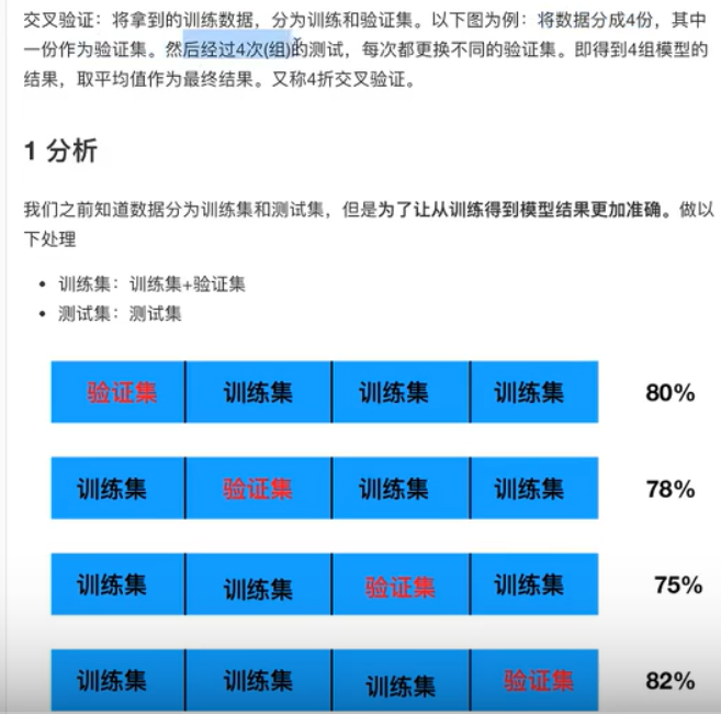 机器学习 五 鸢尾花案例调优 Weary Pj的博客 程序员秘密 程序员秘密