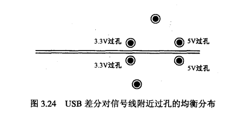 watermark,type_ZmFuZ3poZW5naGVpdGk,shadow_10,text_aHR0cHM6Ly9ibG9nLmNzZG4ubmV0L3NpbmF0XzE1Njc3MDEx,size_16,color_FFFFFF,t_70