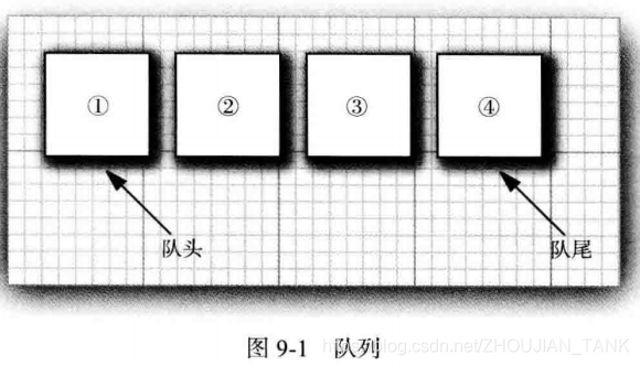 [外链图片转存失败,源站可能有防盗链机制,建议将图片保存下来直接上传(img-quBucimG-1580740152949)(images/04.png)]