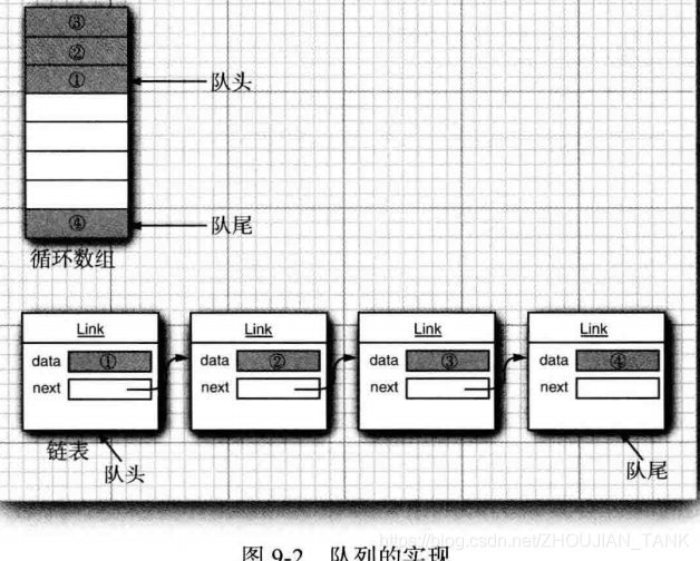 [外链图片转存失败,源站可能有防盗链机制,建议将图片保存下来直接上传(img-pKp9GXIJ-1580740152959)(images/05.png)]