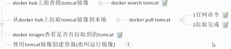 图154