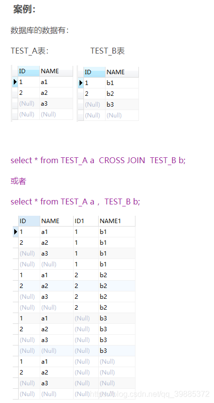 SQL七种JOIN解析_sql join in-CSDN博客