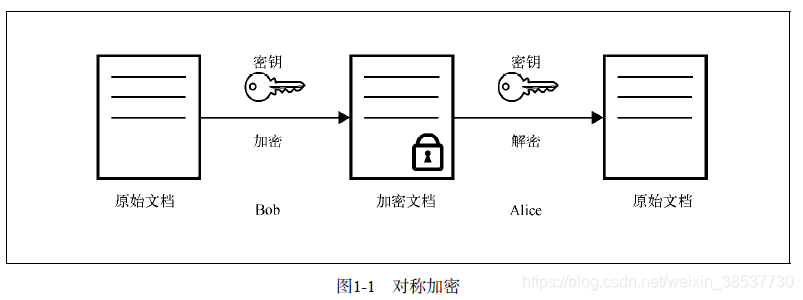 duicheng