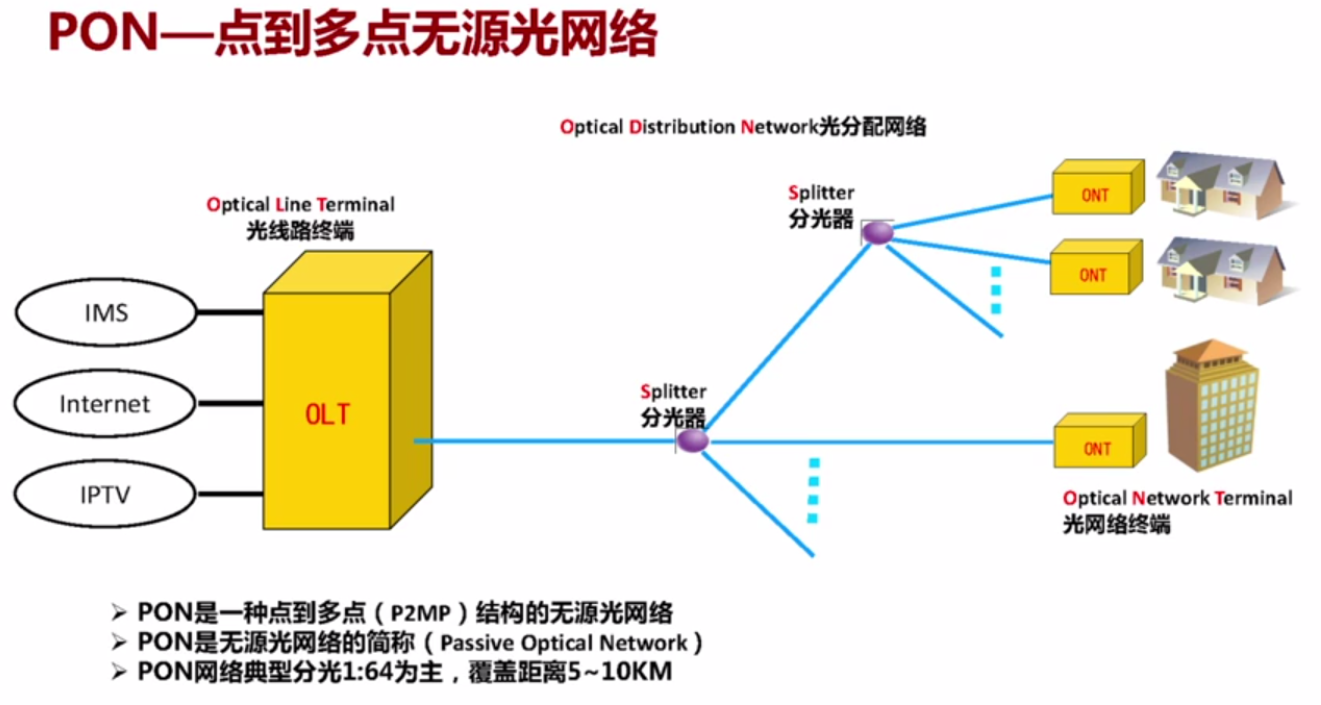 TMCP技术的原理是什么_上环是什么原理图片