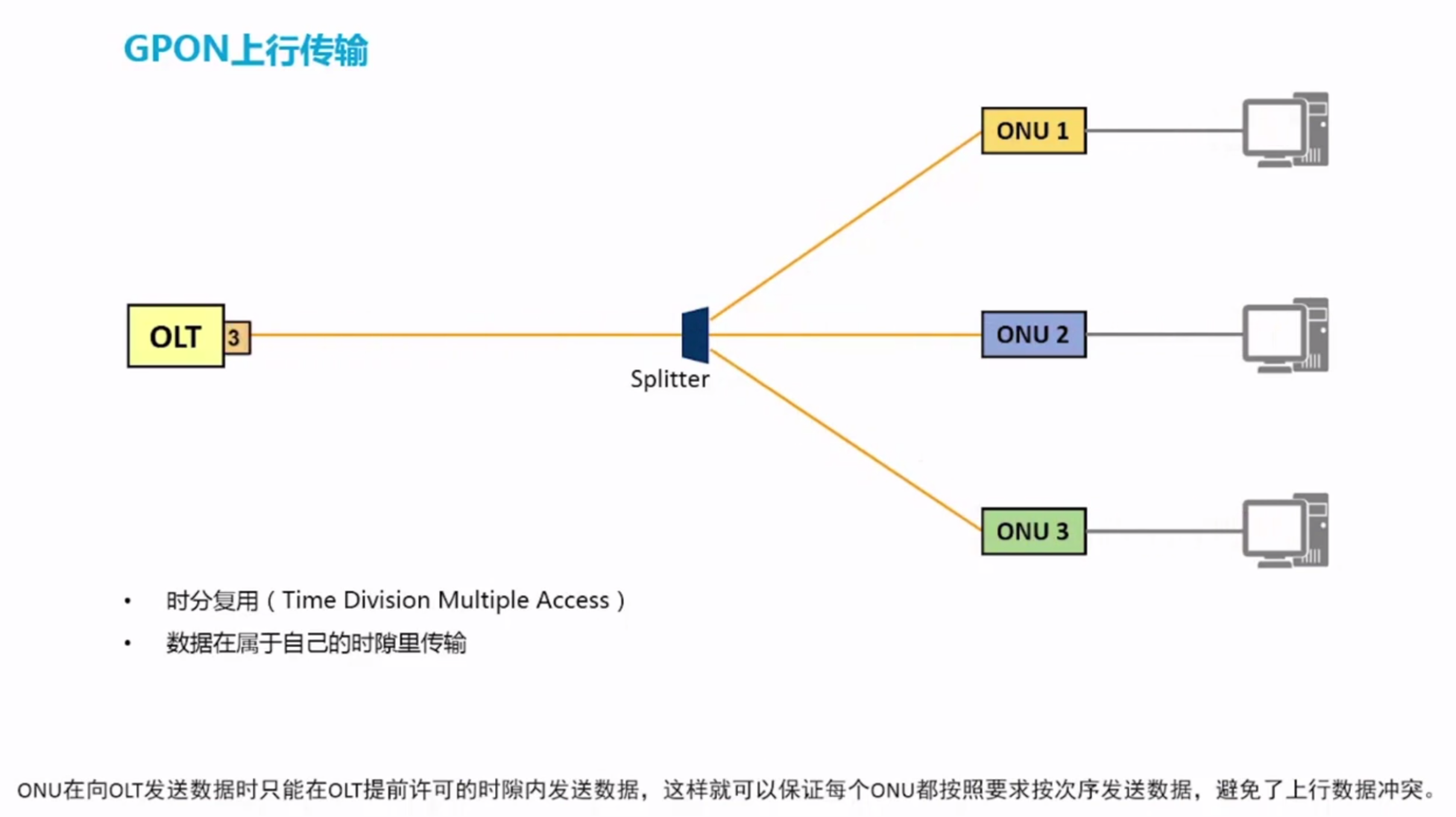 常用的技术透析的原理是什么_肝透析是什么情况