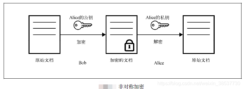 moxiang