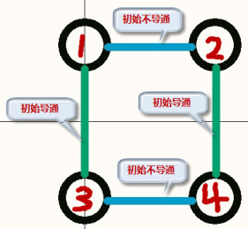 按键内部电路示意