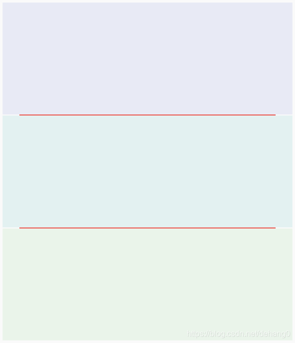Android常用Layout源码总结—LinearLayout_linearlayout(context, attributeset)-CSDN博客