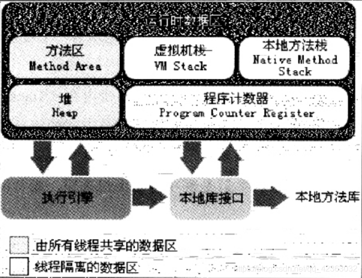 [外链图片转存失败,源站可能有防盗链机制,建议将图片保存下来直接上传(img-uW5fdaAl-1580786443992)(D86223E184C54F05A9D0BD50781F4FBF)]