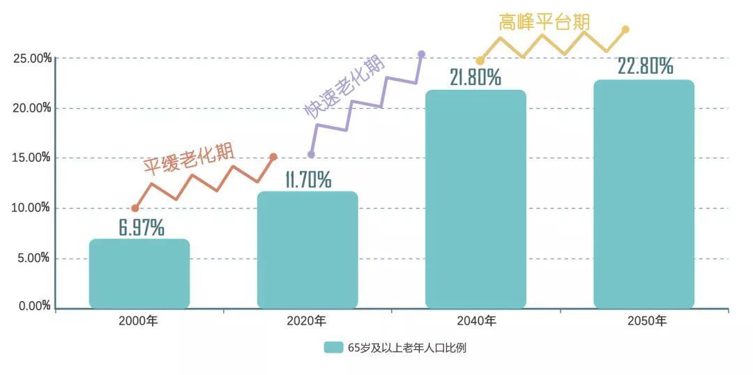 在這裡插入圖片描述