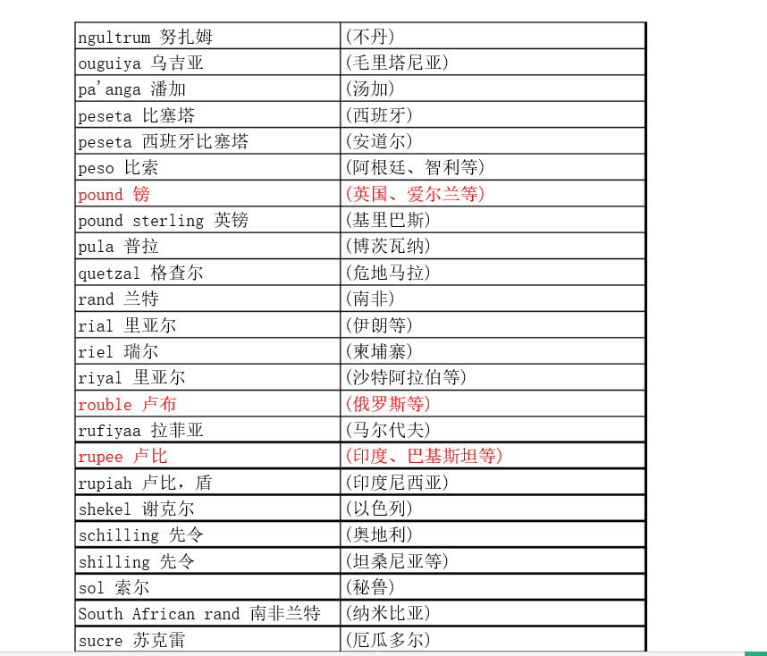 watermark,type_ZmFuZ3poZW5naGVpdGk,shadow_10,text_aHR0cHM6Ly9ibG9nLmNzZG4ubmV0L2FjY291bnRhbnRKdWxpZQ==,size_16,color_FFFFFF,t_70