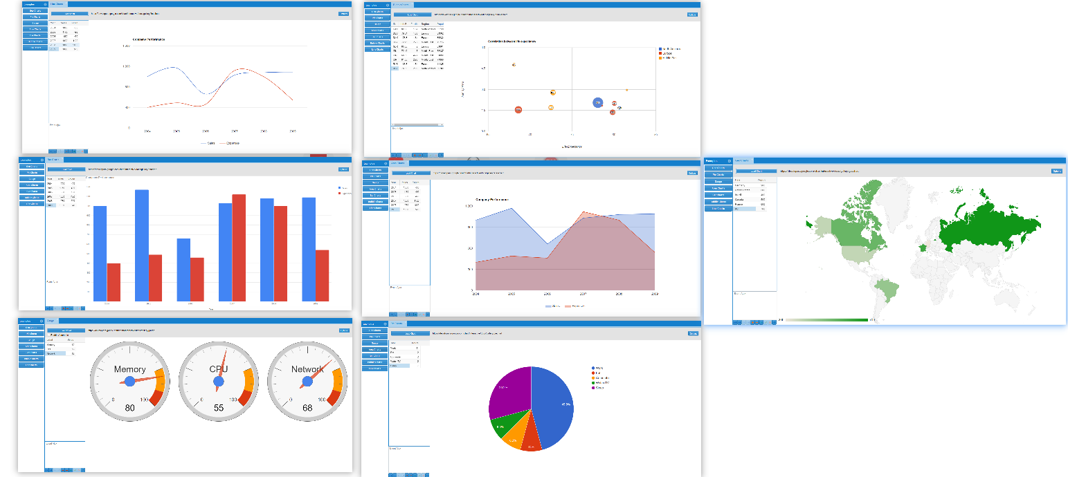 9,d:iocomponentsunifalcondemosfsgooglechart8,d:io