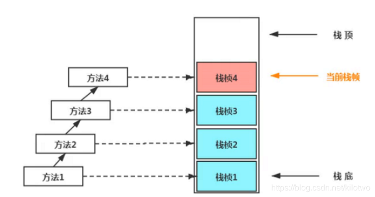 图9