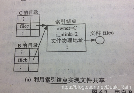 操作系统原理、设计及应用