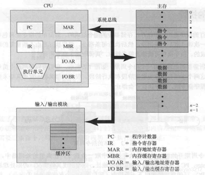 地电位作业工作原理是什么_等电位连接是什么意思(3)